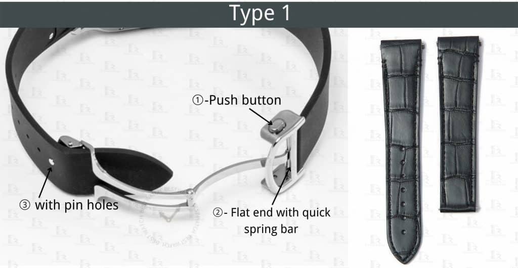 Cartier Santos 2021 Single folded vs double folded deployment buckle