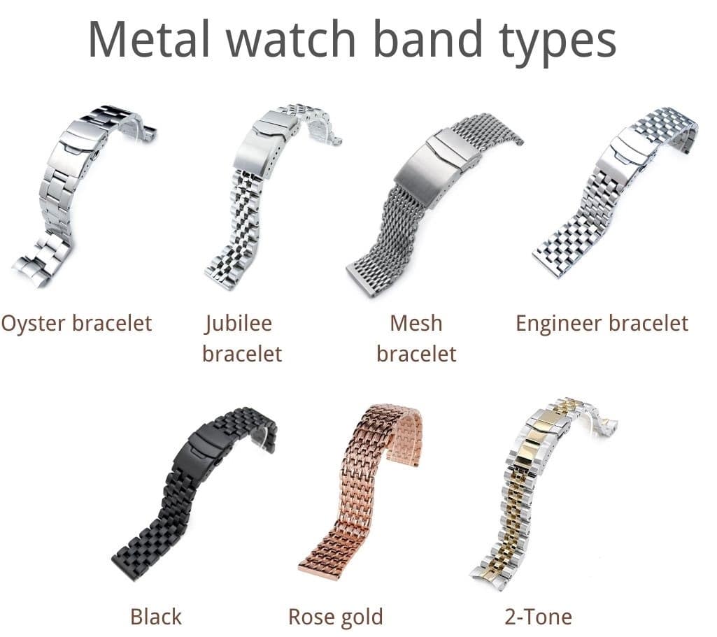 6 Types of Stainless Steel Watch Bracelet You Need to Know  Gnomon Watches