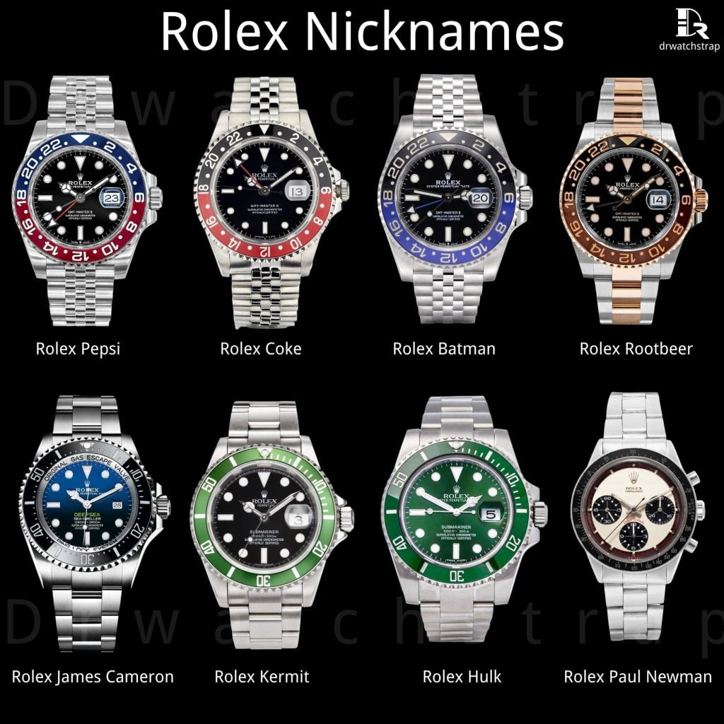 Rolex Watches Nicknames - Rolex watch nickname Rootbeer GMT Master II Black brown ceramic