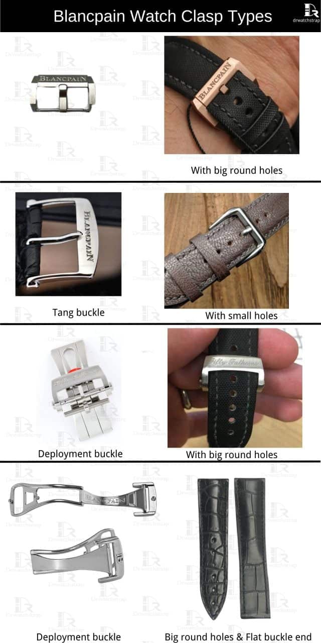 Watch Clasp Types Drwatchstrap