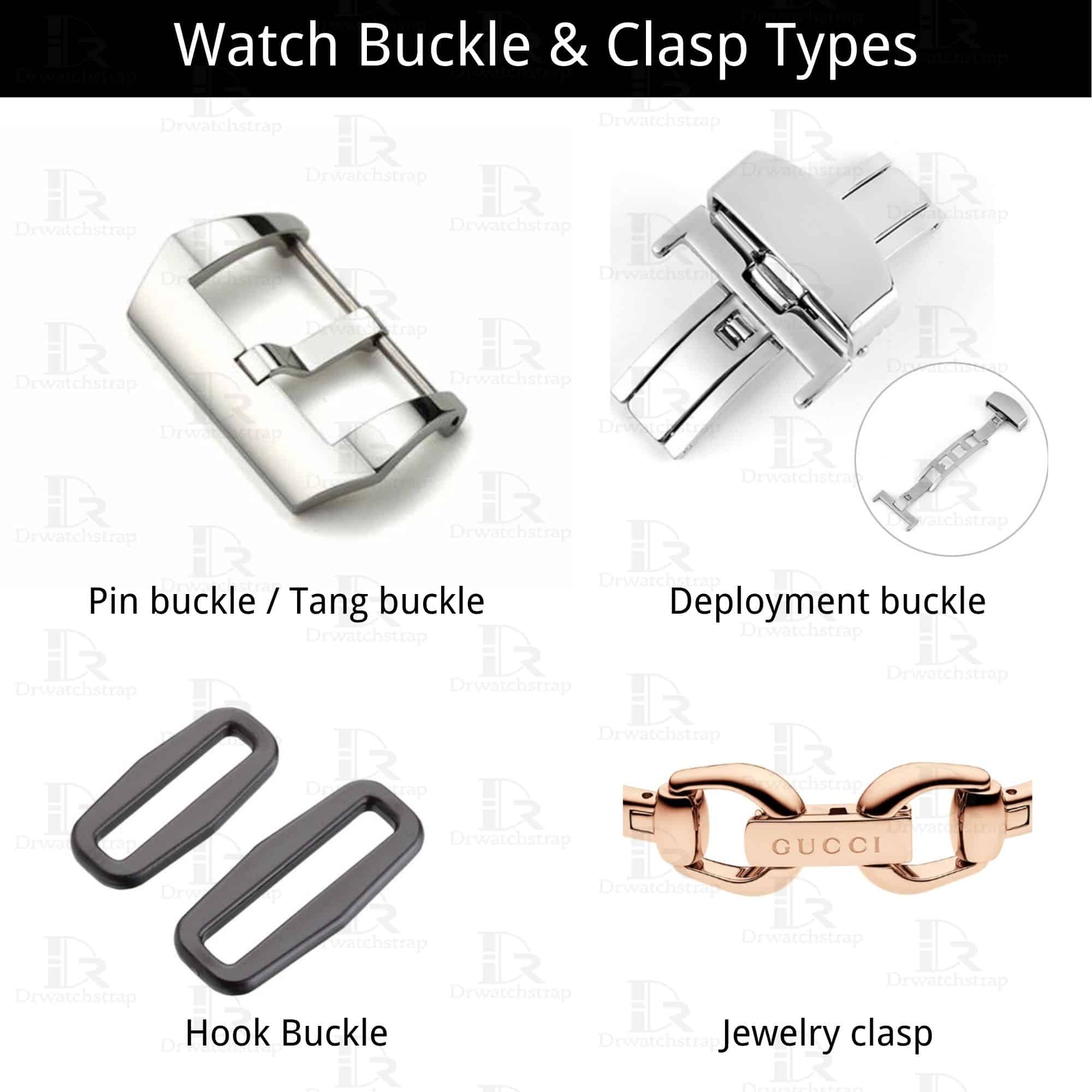 Watch Clasps 101: A Guide to the Various Types of Closures