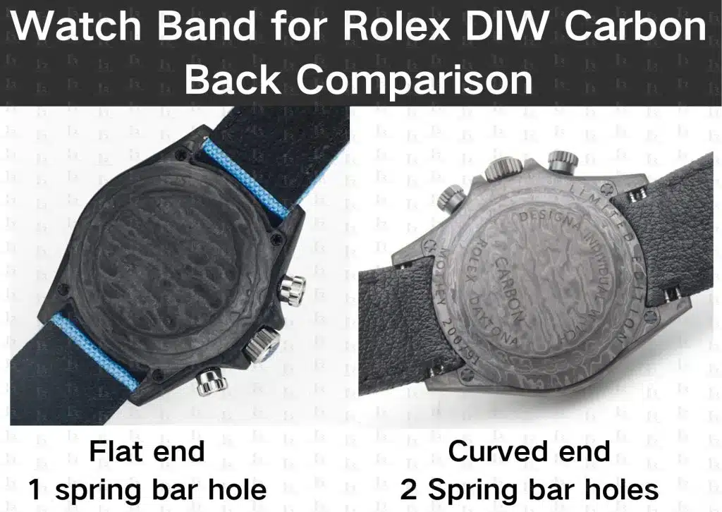 Custom velcro watch band strap for Rolex DIW Carbon Daytona GMT Submariner watch